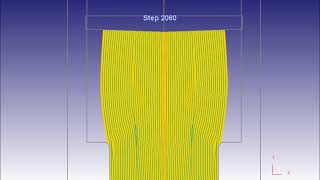 Stainless Steel Explained from Basics to Advanced